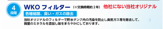 WKOフィルター